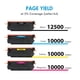 thumbnail image 4 of Tóner WOWTONER 508X paquete de 4 (Negro/Cian/Amarillo/Magenta), 4 of 6