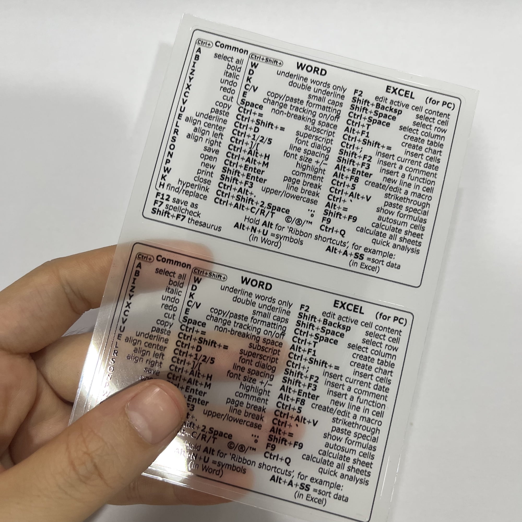 2pcs/set Keyboard Shortcut Reference Sticker - Clear Vinyl, No Residue ...