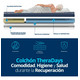 thumbnail image 3 of Colchón Antiescaras Viscoelastico Con Memoria Theradays TM526, 3 of 3