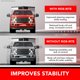 thumbnail image 4 of Kit de suspensión neumática Airide para Toyota Tundra 2022‑2026 5.000 lb 100 psi, 4 of 7