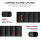 thumbnail image 4 of Pesas para tobillo BemixHwy ajustables 0,9‑4,5 kg (par), 4 of 7