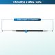 thumbnail image 4 of Unique Bargains No.17910-VL0-B00 Cable del Acelerador para Honda HRR216 HRR216K10 VYAA HRR216K3 VXA Cortadora de Césped de Empuje Cable de Control del Acelerador 1 PC Negro, 4 of 7