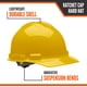 thumbnail image 3 of Hard Hat Malta Dynamics estilo gorra de seguridad para construcción, color amarillo, 3 of 8