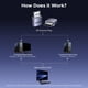 thumbnail image 2 of Adaptador Dummy DisplayPort UGREEN 4K@60Hz (2 unidades), 2 of 9