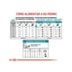 thumbnail image 2 of Royal Canin Hypoallergenic Raza Pequeña 7,5 Kg, 2 of 3