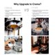 thumbnail image 5 of Portafiltro CREMA Coffee Products 54 mm Bottomless Naked, 5 of 6