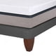 thumbnail image 3 of Cama Europea Balance 2 Plaza Base Dividida, 3 of 5