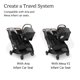 thumbnail image 4 of Adaptador de asiento de coche UPPAbaby para cochecito Minu Duo Aria/Mesa, 4 of 5