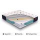 thumbnail image 4 of Cama Europea Curve Premium King Base Normal, 4 of 17