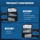 thumbnail image 3 of Espejos de remolque FEIPARTS para Ford F250/F350/F450, 3 of 8