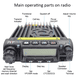 thumbnail image 3 of TYT TH-9000D radio móvil vehicular Banda UHF 50W 400–480MHz 200 canales Pantalla LCD a color, 3 of 5