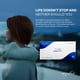 thumbnail image 3 of Parches Lifewave Y-Age Aeon 30 Parches 12 Horas, 3 of 3