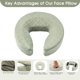 thumbnail image 4 of Kit de Cabecera Ajustable para Masajes YOFENZO con Reposabrazos, 4 of 8