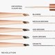 thumbnail image 4 of Revolution Beauty London Dúo Rubio para Cejas, 4 of 8