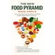 thumbnail image 1 of Libro publicado de forma independiente: La nueva guía de la pirámide alimentaria, 1 of 1