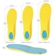 thumbnail image 5 of Plantillas De Espuma Viscoelástica Con Insertos Para Zapatos Absorción De Impactos Alivio Del Dolo, 5 of 7