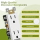 thumbnail image 3 of Toma TG Pack de 40 unidades 15 A 125 V blanco con placa sin tornillos, 3 of 7