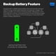 thumbnail image 4 of Hub Smart Home Gateway YoLink X3 con batería de respaldo, color blanco, 4 of 8