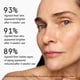 thumbnail image 5 of Sérum en aerosol Beauty Pie sobre Youth Neck & Chest Super Lift, 5 of 8