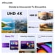 thumbnail image 5 of Smart TV iFFALCON Roku TV 55" UHD U65R, 5 of 9