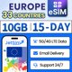 thumbnail image 1 of eSIM JETSIM Europa 15 días 10 GB de datos para viaje, 1 of 7