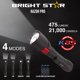 thumbnail image 2 of Linterna BRIGHT STAR Razor PRO 21000 Candelas Luz Dual, 2 of 9