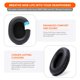 thumbnail image 5 of Almohadillas de repuesto WC Wicked Cushions para Sony MDR 7506, 5 of 7