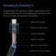 thumbnail image 4 of Cable de extensión AC Infinity UIS hembra a macho de 3 m para controlador AI+, 4 of 5