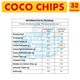 thumbnail image 3 of Galletas Coco Chips De Fruna Especial Colación(Caja Con 32U), 3 of 3