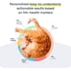 thumbnail image 3 of Kit ADN Gato Basepaws Razas Salud 64 Marcadores, 3 of 3