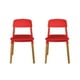 thumbnail image 1 of SET 2 SILLAS DE COMEDOR PANDY ROJO, 1 of 3
