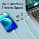 thumbnail image 3 of Charger tearplex Cargador rápido USB C de 140 W para MacBook Pro, 3 of 8