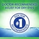 thumbnail image 2 of Lubricante Eye Drops Refresh Tears, 15 ml (2 botellas), 2 of 9