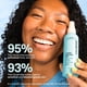 thumbnail image 4 of Bruma Facial Calmante de Magnesio Cocokind 120 ml, 4 of 5