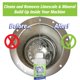 thumbnail image 4 of Paquete de vasos de limpieza y descalcificador compatible con Quick & Clean 2.0, 4 of 6