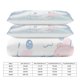 thumbnail image 2 of Cinnamoroll 3-Piece Twin Bed Set - Includes 1 Single Comforter And 2 Pillowcases Bedding - Fade Resistant Microfiber - Cinnamoroll, 2 of 4