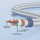 thumbnail image 4 of Cable de alimentación Monosaudio 1,5 m 12AWG IEC C13 125 V, 4 of 7