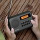 thumbnail image 2 of Radio portátil Sangean PR-D18BK AM/FM 1.0W con protector, 2 of 3