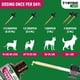thumbnail image 5 of Suplemento de la medicina natural tobídica para infecciones urinarias en gatos y perros, 5 of 6