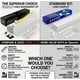 thumbnail image 4 of Cable Hider A+ ELECTRIC 315 - Funda para TV y escritorio, color blanco, 4 of 9