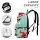 thumbnail image 4 of Las Nuevas Aventuras de Gilligan-theme Backpack, Campus style schoolbag Bookbag with Adjustable Shoulder Straps And Large Zip Compartment, Unisex Travel Bags.42x30x15cm, 4 of 6
