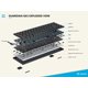 thumbnail image 3 of Teclado Ranked Guardian 68 teclas RGB intercambiable en caliente blanco, 3 of 9