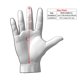 thumbnail image 5 of Manopla GRIPmitt Talla Pequeña/Mediana Verde 2 Unidades, 5 of 5