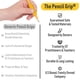 thumbnail image 2 of Pencil Grip The Classics Soft Foam, 12 unidades, 2 of 8