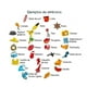thumbnail image 2 of Dobble Impermeable - Juego De Mesa - Español, 2 of 2