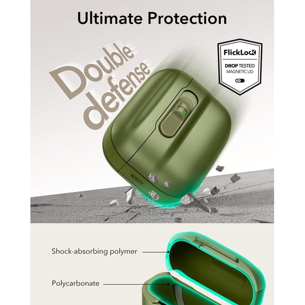 Funda De Silicona Suave Con Hebilla Para Auriculares ZYHKON – Protección Total Y Fácil De Limpiar