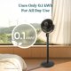 thumbnail image 5 of Ventilador de Pie Levoit Oscilante 90° con 5 Velocidades Motor DC, 5 of 9