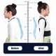 thumbnail image 2 of Corrector de postura Flylin para niños, soporte lumbar ajustable, 2 of 8