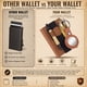 thumbnail image 3 of Mokcool Billetera Marrón Porta Tarjetas para Hombre, 3 of 9