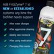 thumbnail image 4 of Fritz Aquatics FritzZyme 7 – Tratamiento de Agua 473 ml, 4 of 9